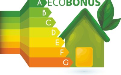 ECOBONUS AL 110%